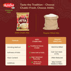 Atithi Shudh Chakki Fresh Atta (100% Atta, 0 % Maida)