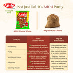 Atithi Premium Kala Chana