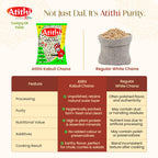 Atithi Premium Kabuli Chana (Big Size)