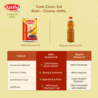 Atithi Premium Kachi Ghani Mustard Oil
