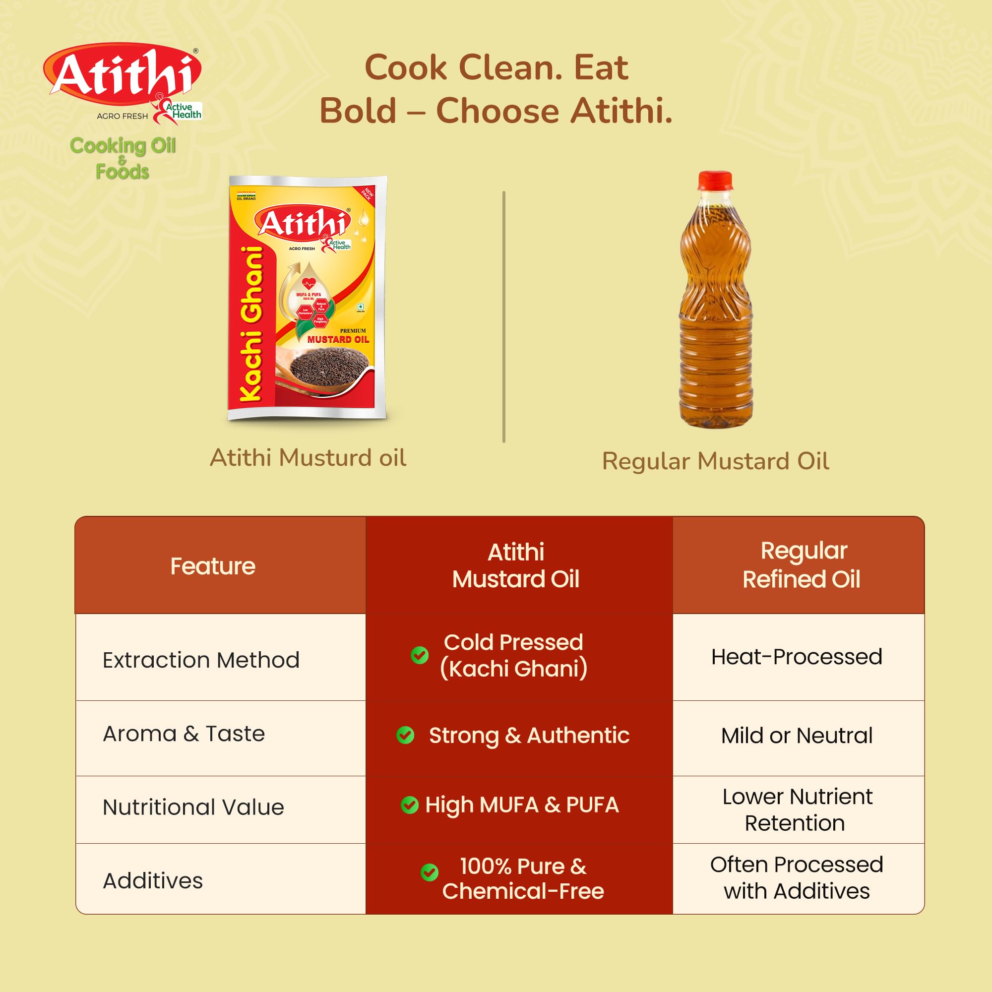Atithi Premium Kachi Ghani Mustard Oil