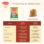 Atithi Premium Safed Matar (White Peas)