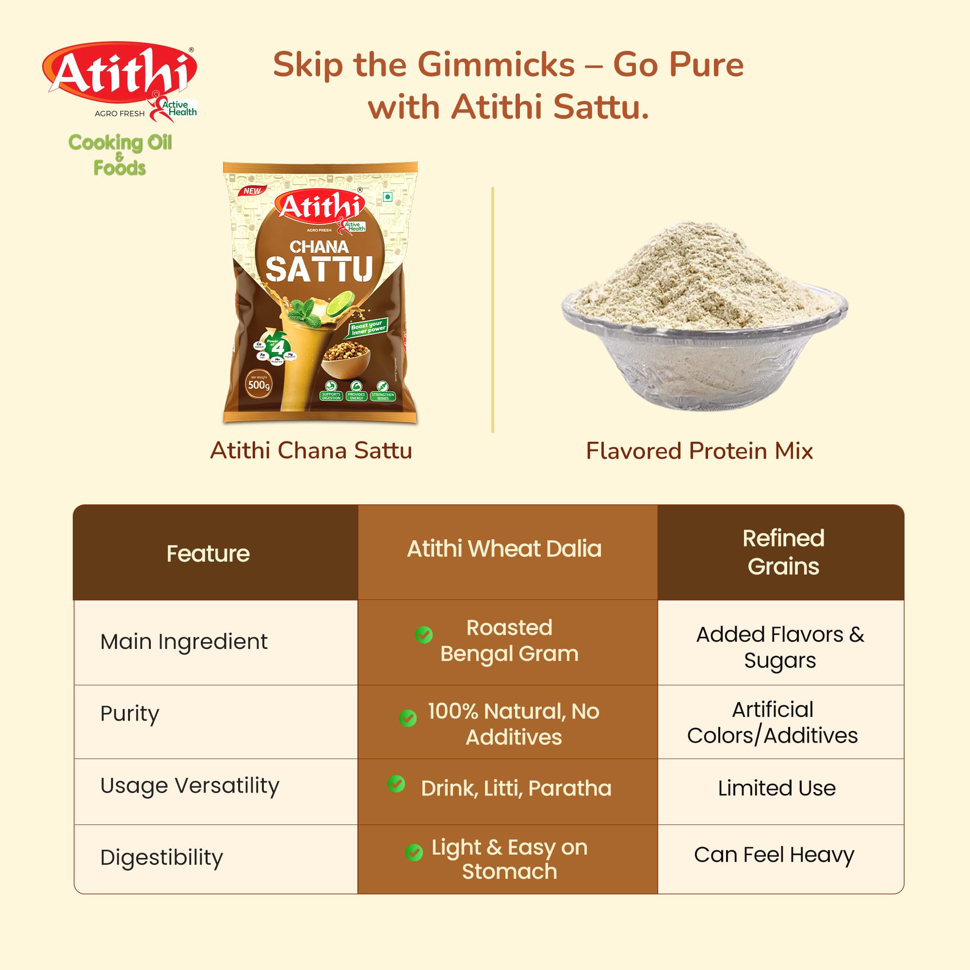 Atithi 100% Pure Chana Sattu (Hand Roasted)