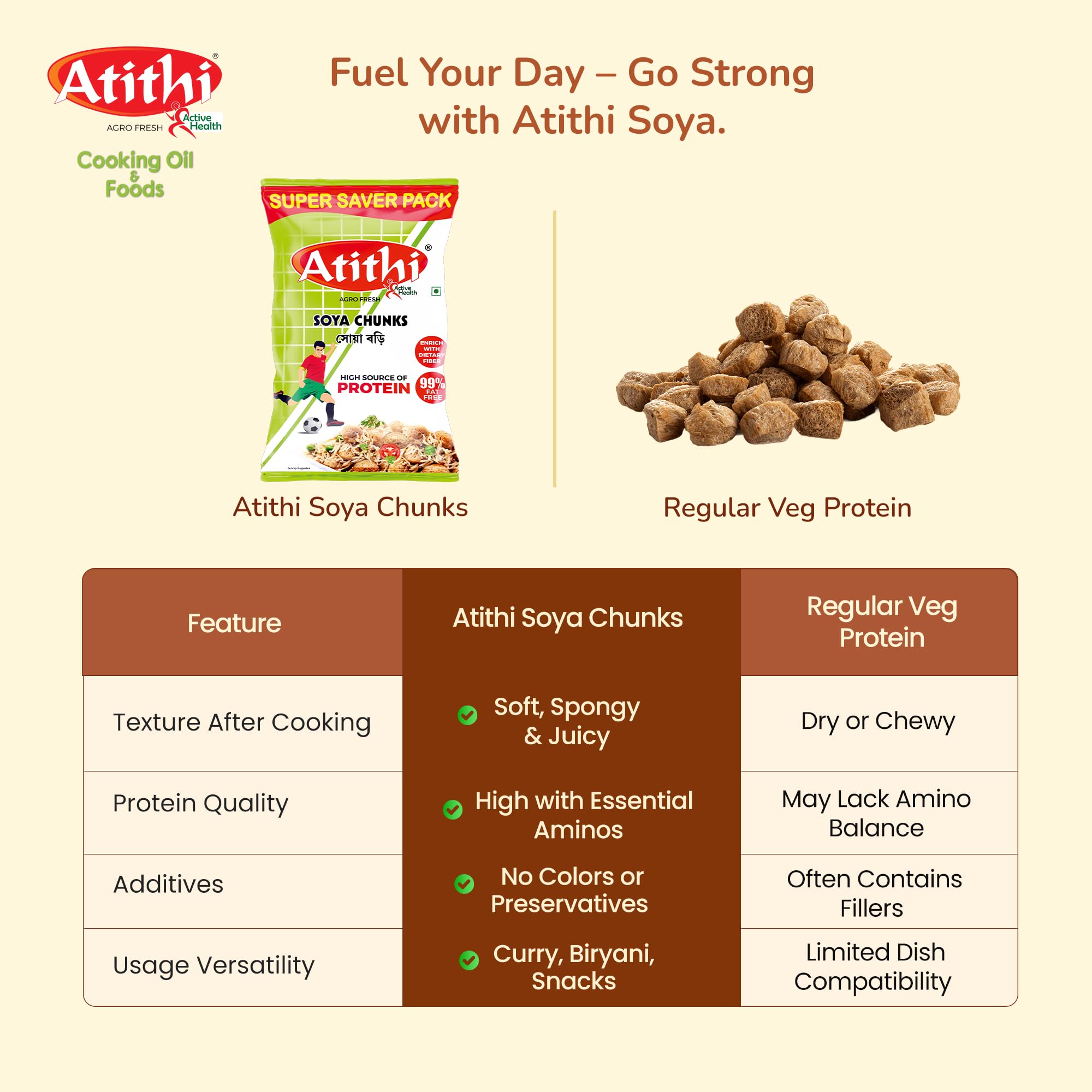 Atithi Soya Chunks
