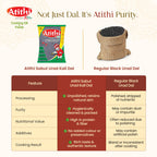 Atithi Premium Black Urad Dal (Sabut)