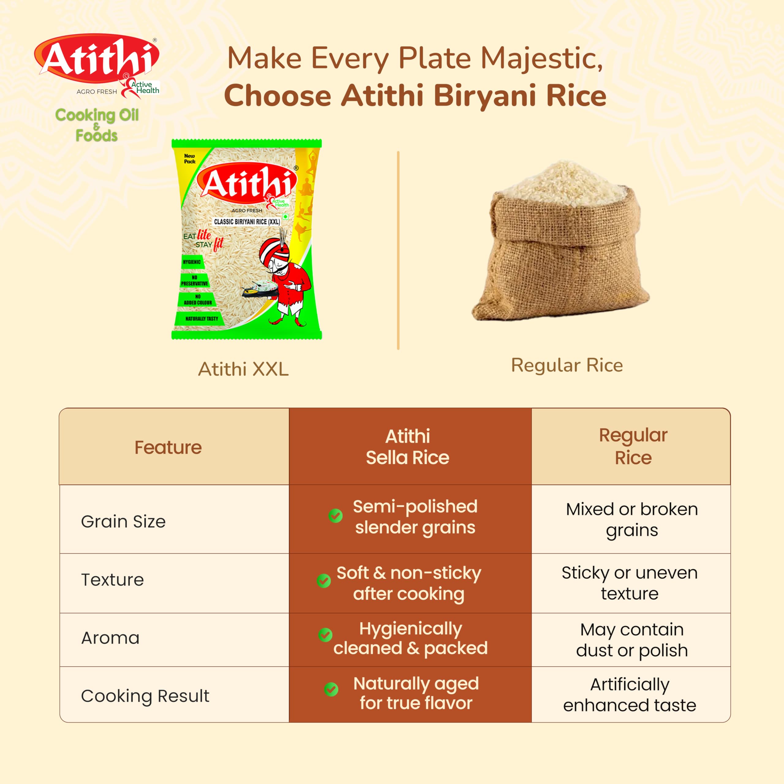 Atithi Extra Long Classic Biryani Rice (XXL)