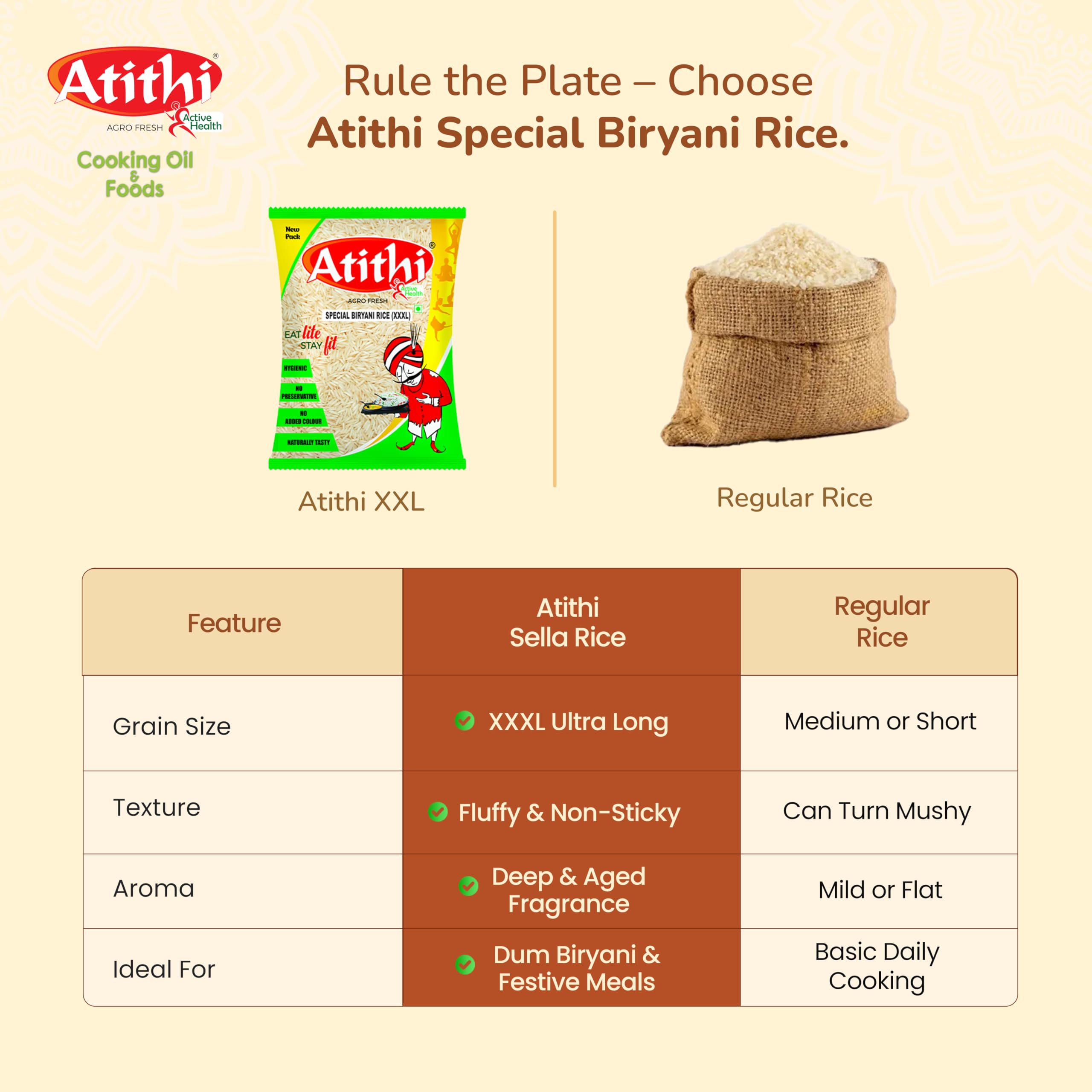 Atithi Extra Long Special Biryani Rice (XXXL)